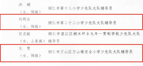 從一粒種子到盤中珍饈 廣安市廣安區(qū)二妹炒貨店的創(chuàng)業(yè)故事與農產品初加工
