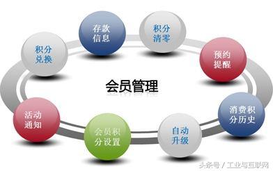 智能管理 重塑未來供應鏈的核心引擎