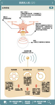 智能硬件創(chuàng)業(yè)的隱形雷區(qū) 天使投資人眼中的供應(yīng)鏈管理挑戰(zhàn)與機(jī)遇